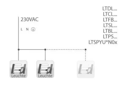20W LED Wand/Deckenleuchte anthrazit rund Tageslicht Weiß / 6000-6500K 900lm 230VAC IP65 120Grad — Bild 8