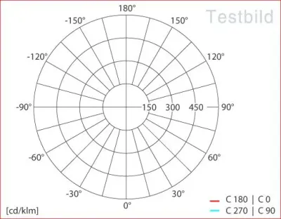 5W LED Einbau Downlight Edelstahl gebürstet rund dim. Warm Weiß / 2800-3300K 320lm IP40 230VAC — Bild 11