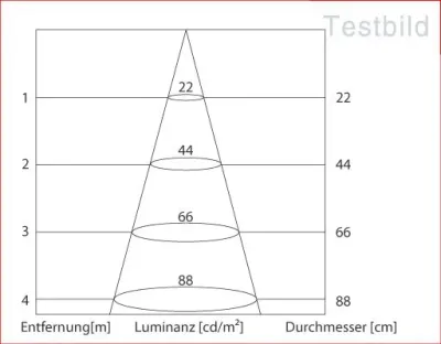 15W LED Einbau Downlight Edelstahl gebürstet rund dim. Warm Weiß / 2800-3300K 1100lm 230VAC IP40 120Grad -Ausstellungsstück mit kleinen Schönheitsfehlern — Bild 10