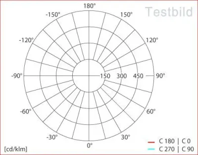 3W LED Einbau Downlight weiß rund Neutral Weiß / 4000-4500K 180lm 230VAC IP44 120Grad — Bild 8
