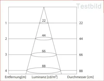 20W LED Einbau Downlight weiß rund Warm Weiß / 2700-3200K 1200lm 230VAC IP44 120Grad -Ausstellungsstück mit kleinen Schönheitsfehlern — Bild 6